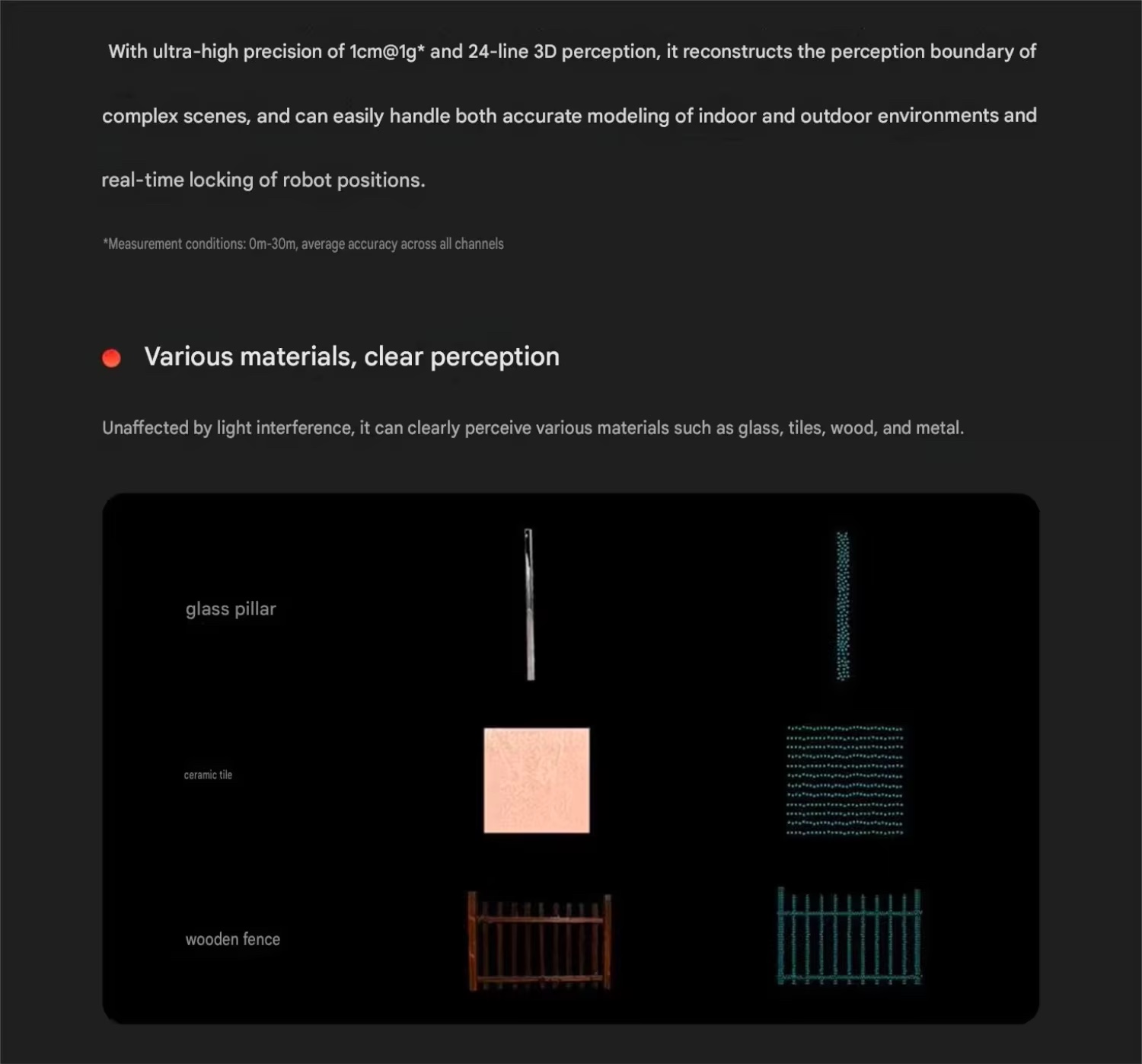 Airy Lite precision and material sensing performance