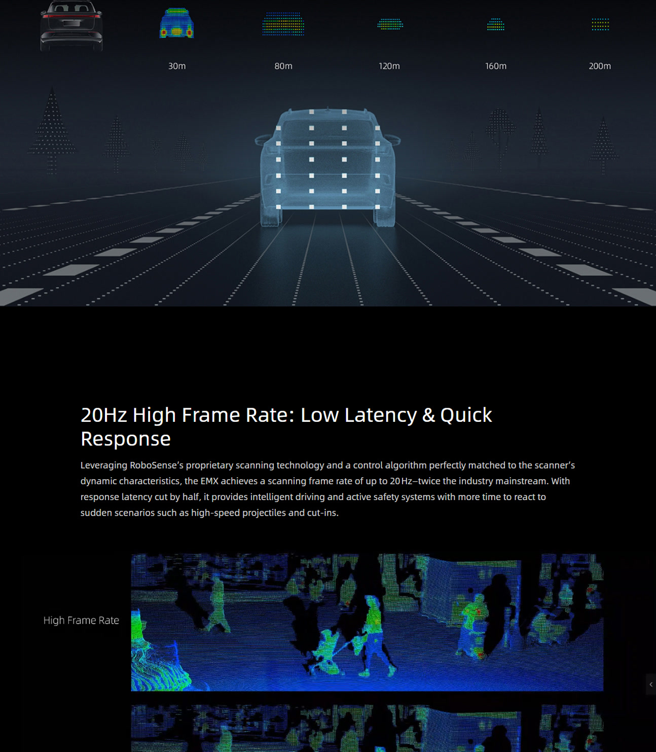 EMX automotive digital LiDAR overview, point cloud performance and specifications, section 3 of 5